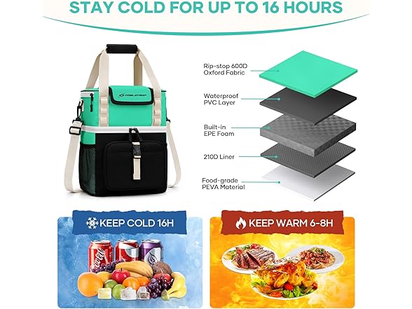 Maelstrom Lunch Box 20L Insulated