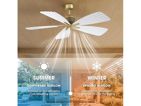 Parrot Uncle F6048WH 56" Ceiling Fan Without Light