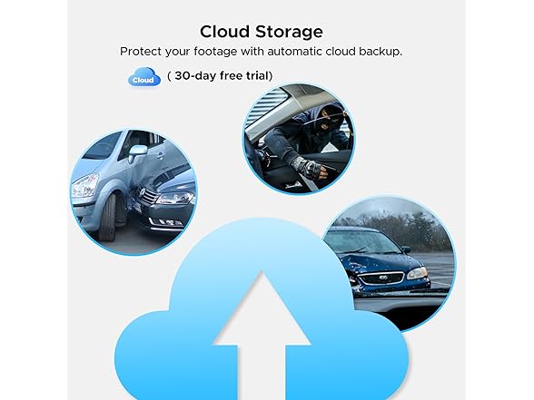 LAMTTO 4G LTE Cellular Car Security Camera