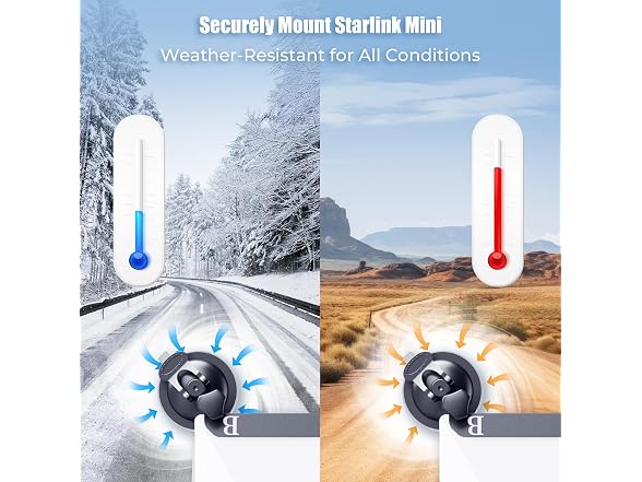 Starlink Mini Suction Cup Car Mount