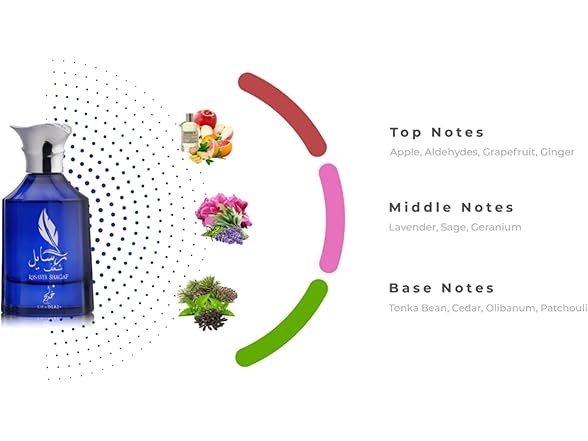 KHADLAJ PERFUMES Khadlaj Rasayel Shagaf Eau De Parfum S
