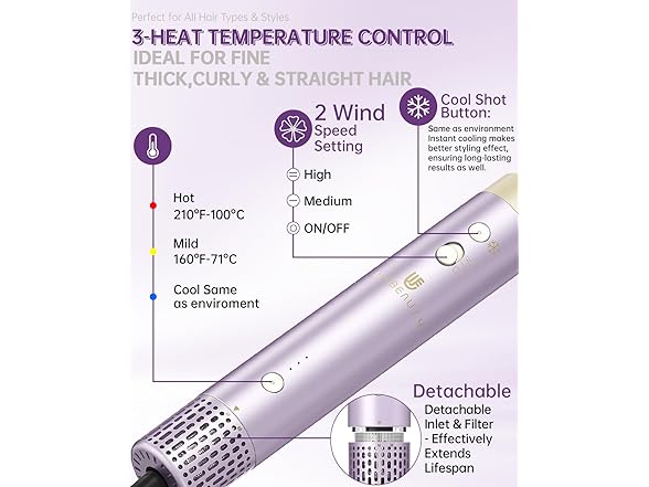 webeauty Hair Dryer Brush Pink