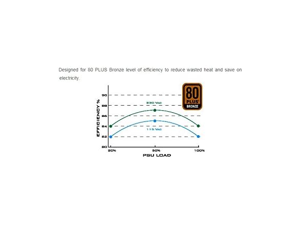 Silverstone SFX 300W SST-ST30SF-V2