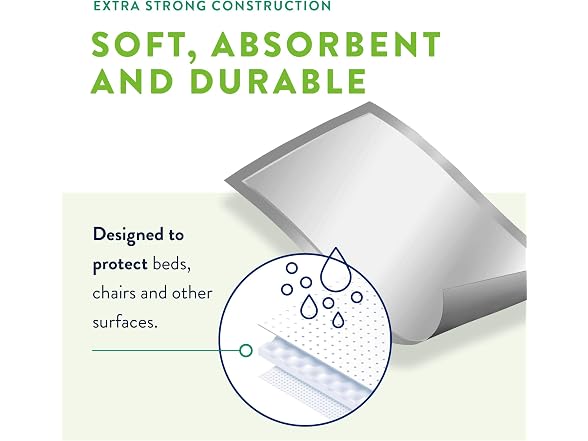 Prevail Total Care Underpads, White, 30