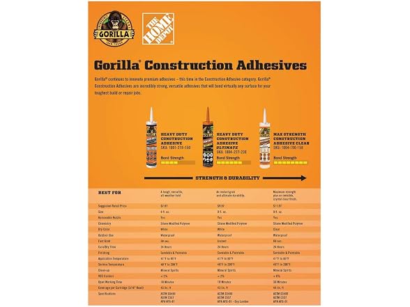 GORILLA 9 oz. Max Strength Construction