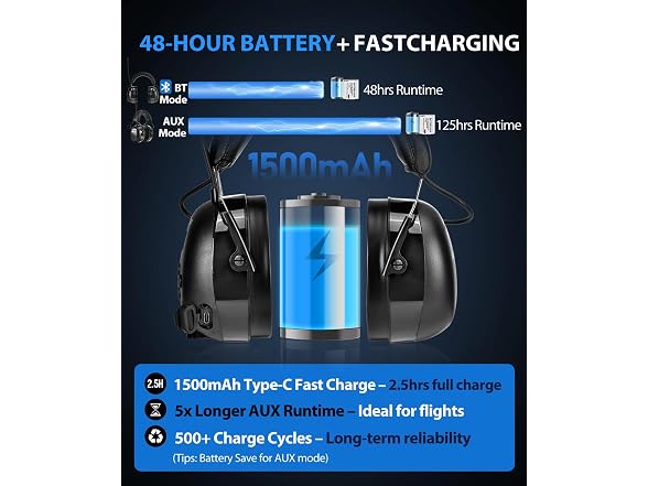 PROHEAR AM & FM Bluetooth Radio Headphones