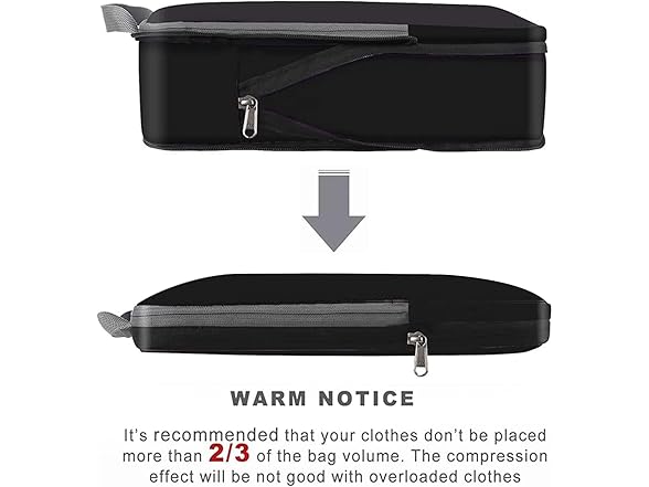 4 Pc Packing Cubes Luggage Organizers