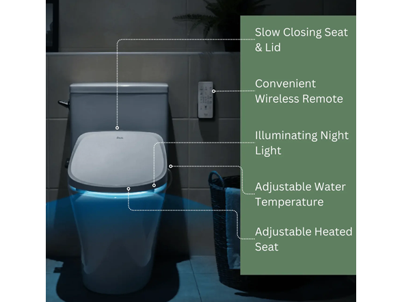 Inus R31 Electronic Bidet Heated Seat & Wireless Remote