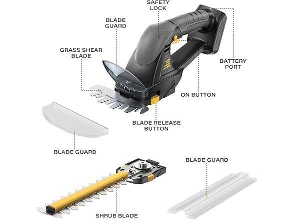 IEBUDA 2-in-1 Hedge Trimmer DeWalt 20V