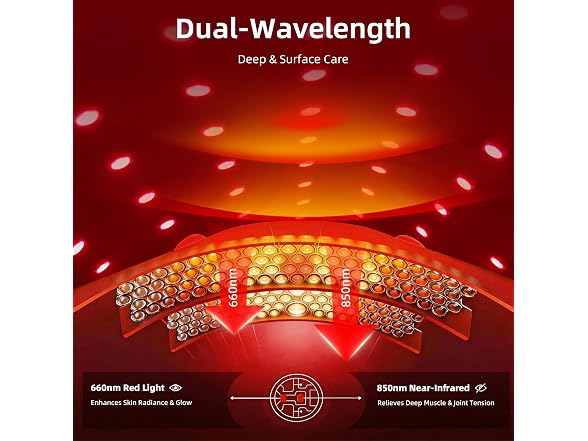 COIB 70-LED Red Light Therapy Pad Corded