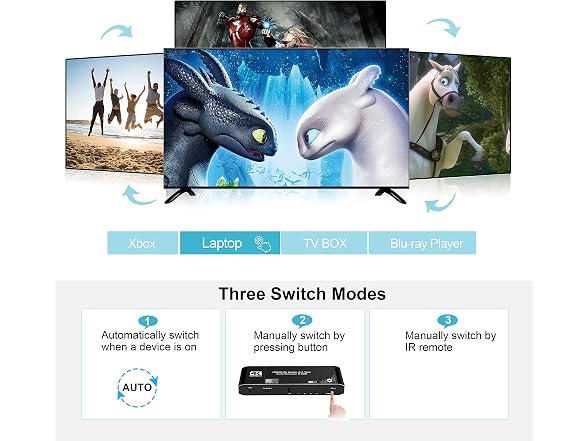 NEWCARE HDMI Switch 4 in 1 Out 4K@60Hz