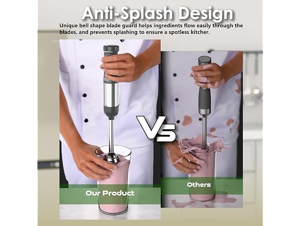 Whuto Cordless Hand Blender