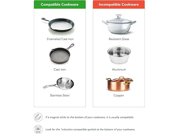 AirHood AH-060E-B AirHood Induction Cooker US Black