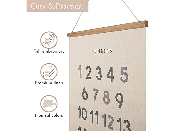 Bon et Beau Embroidered Number Poster