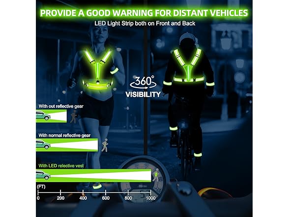 JZ LED Reflective Running Vest