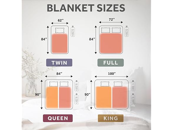 Sunbeam Royal Posh Velvet Heated Blanket