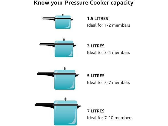Prestige Popular Aluminium Pressure Cooker, 6 Liters