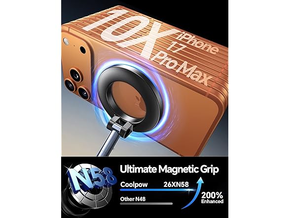 Coolpow Magnetic Car Phone Holder