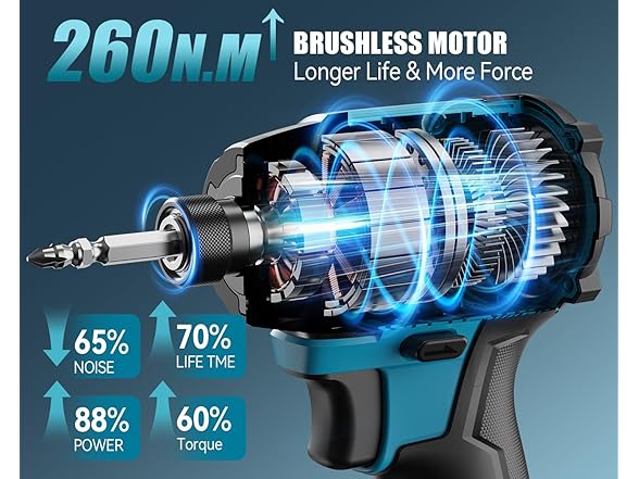 TILSWALL IW260 20V Cordless Impact Driver