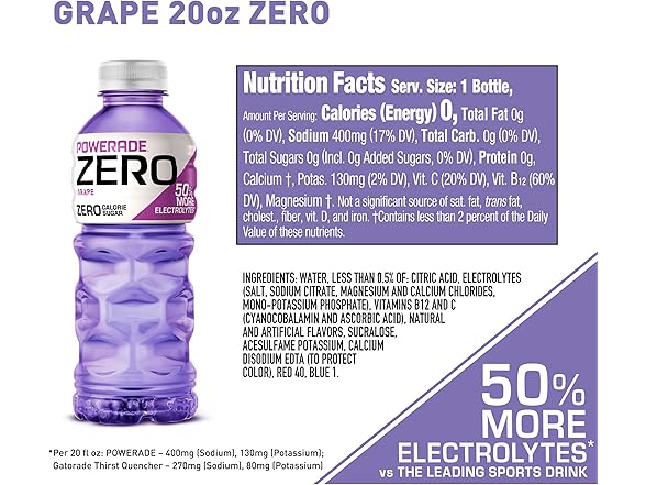 8PK POWERADE Electrolyte Enhanced Zero Sugar Grape