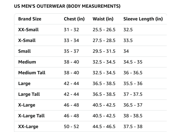 Amazon Essentials Men's Anorak Quarter-Zip Coat