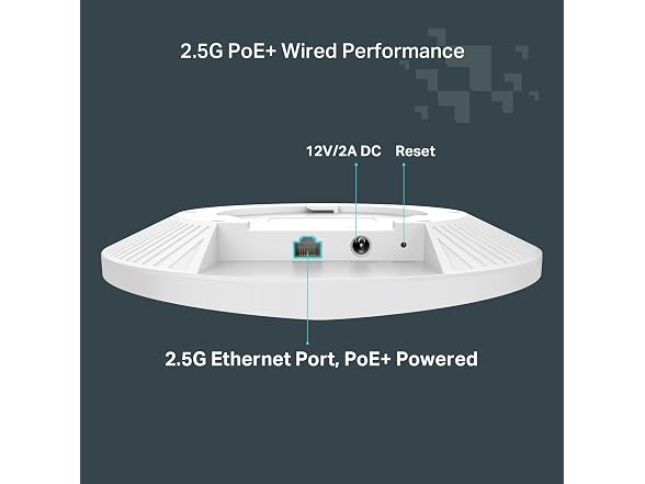 TP-Link Festa F67, AX5400 WiFi 6 2.5G Ultra-Slim Wireless Access Point