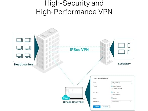 TP-Link ER8411 Enterprise Wired 10G VPN Router