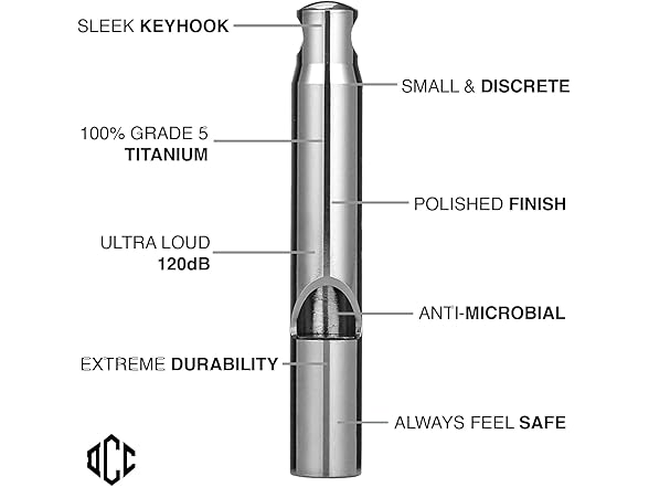 DAILYCARRYCO. Titanium Emergency Whistle