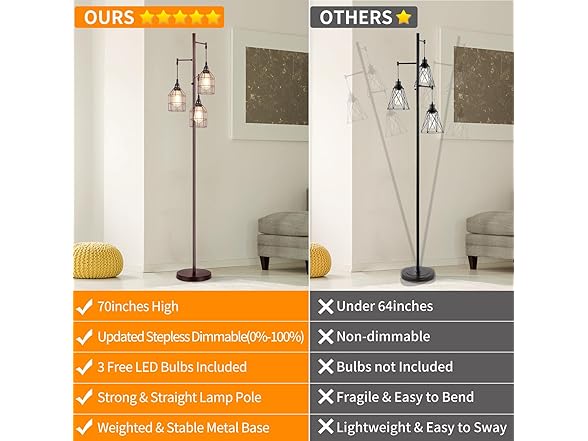 Sucolite 70" Dimmable Floor Lamp