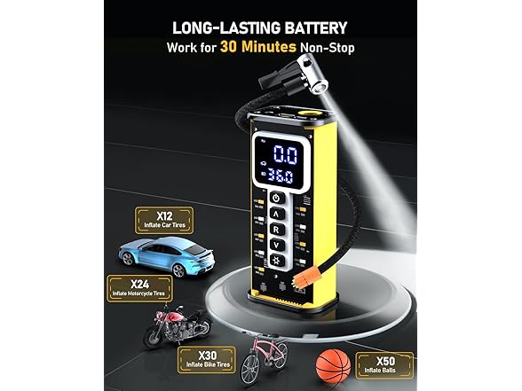 Teffim Portable Air Compressor | 150PSI | 10000mAh