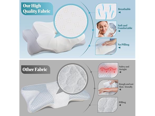Safotad Cervical Neck Pillow w/Case