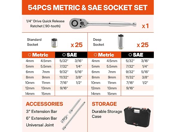 BLACK CANYON 1/4 in Drive Socket Set of 53