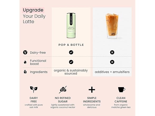 12PK Pop & Bottle, Oat Milk Lattes - Matcha Green Tea