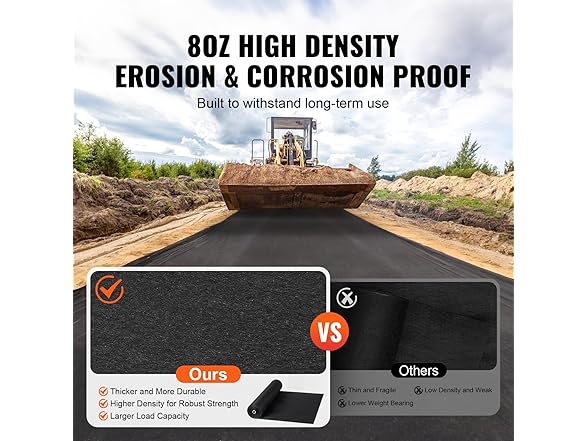 VEVOR Non Woven Geotextile Fabric Under Gravel