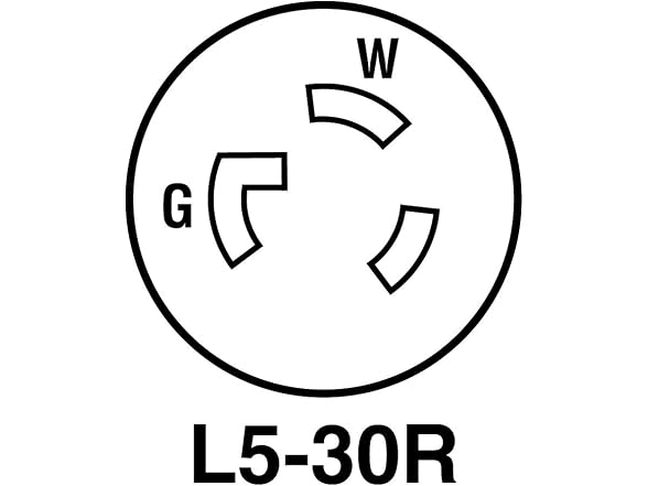 Legrand Pass L530CCCV3 30 Amp Receptacle