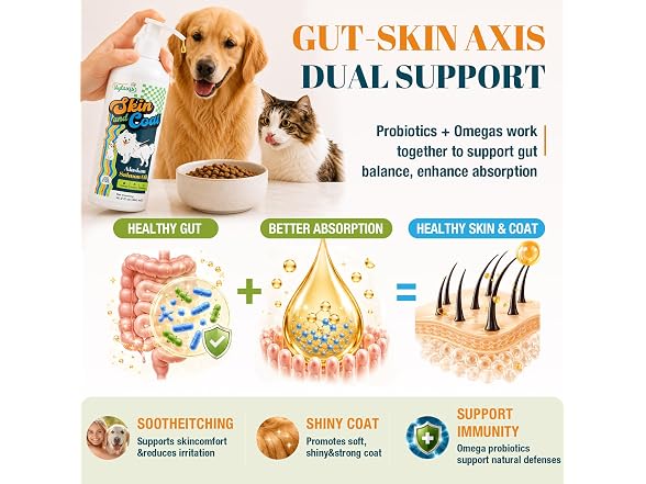 Thylaxls Fish Oil