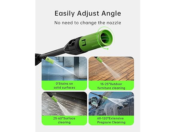 Patoolio Power Pressure Washer