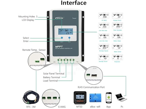 EPEVER 30A MPPT Solar Charge Controller