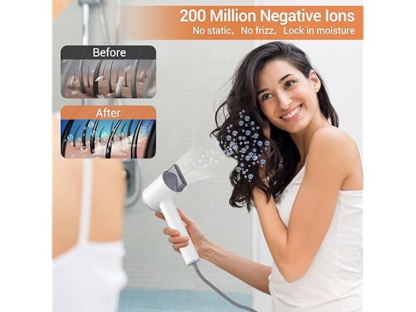 Pro Hair Dryer 1600W LED White