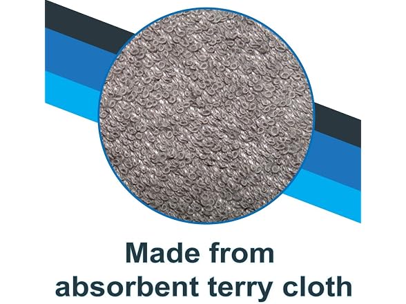 Rehabilitation Advantage Vinyl Clothing Protector