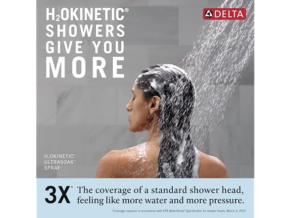 Delta Bonacci H2Okinetic Bathtub and Shower Faucet Set