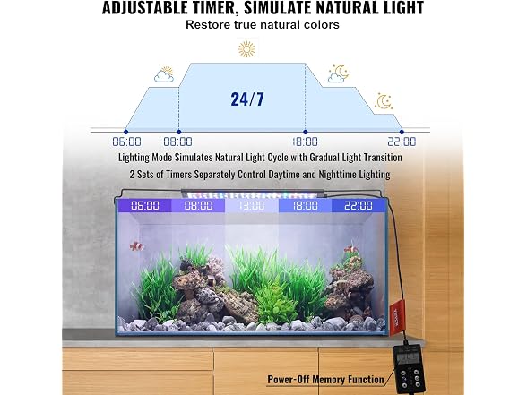 VEVOR Aquarium Light with LCD Monitor