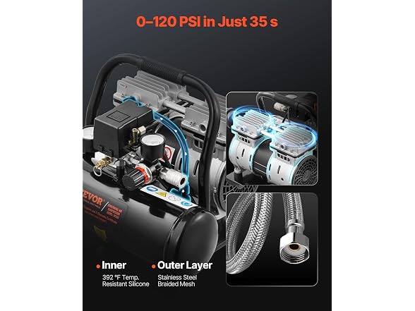 Air Compressor, 1 Gallon Steel Tank, 1HP 1.5 CFM