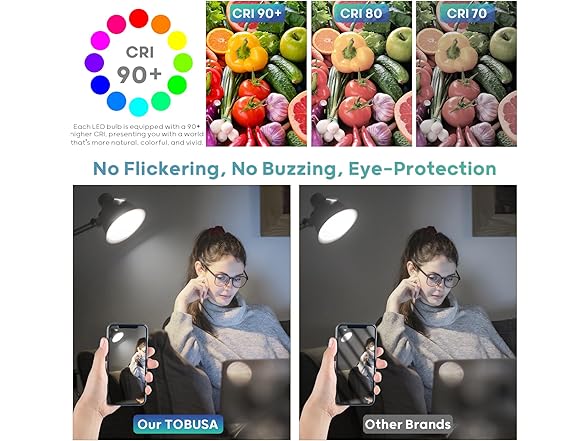 TOBUSA 24-Pack 5000K LED Light Bulbs