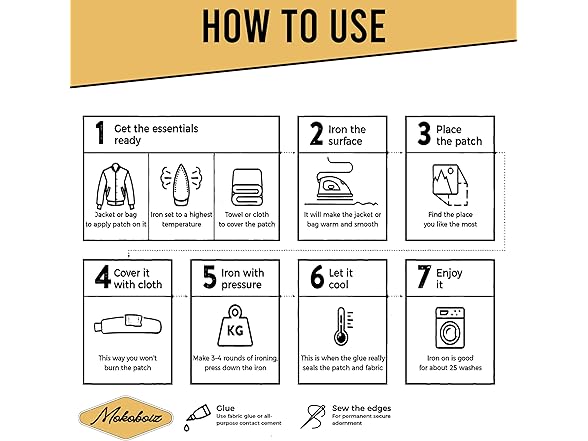 MOKOBOIZ WWJD He Would Love First Patch