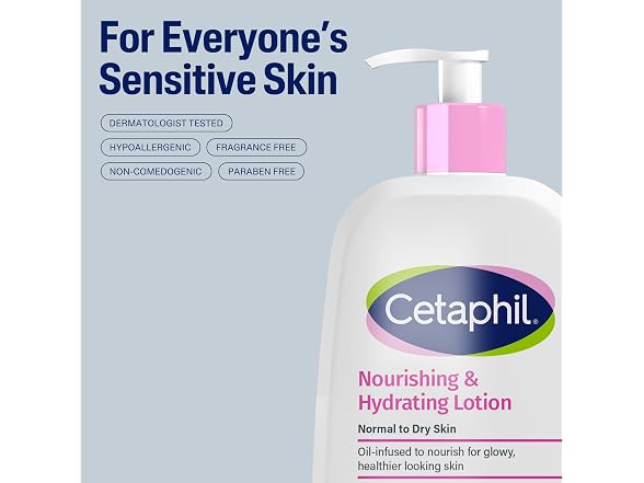 Cetaphil Nourishing Body Lotion Hyaluronic Acid