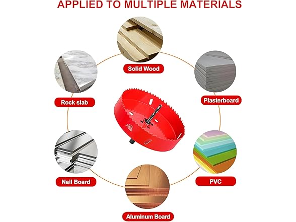 NISUSK 6 Inch Hole Saw