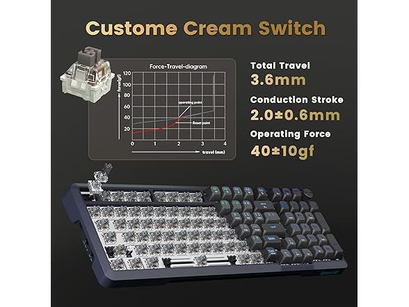 Redragon RGB Wireless Keyboard