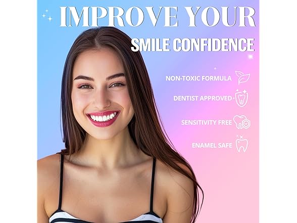annecal Teeth Whitening Strips