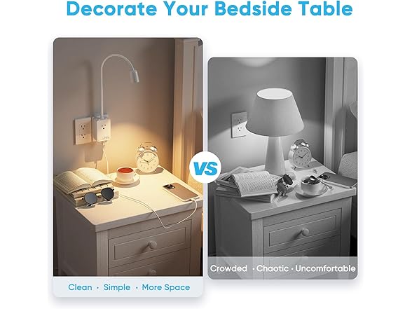 PRINCEWAY Plug In LED Reading Light with Outlet